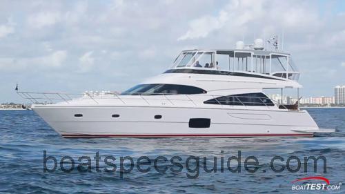 Neptunus 650 Flybridge specs and reviews 